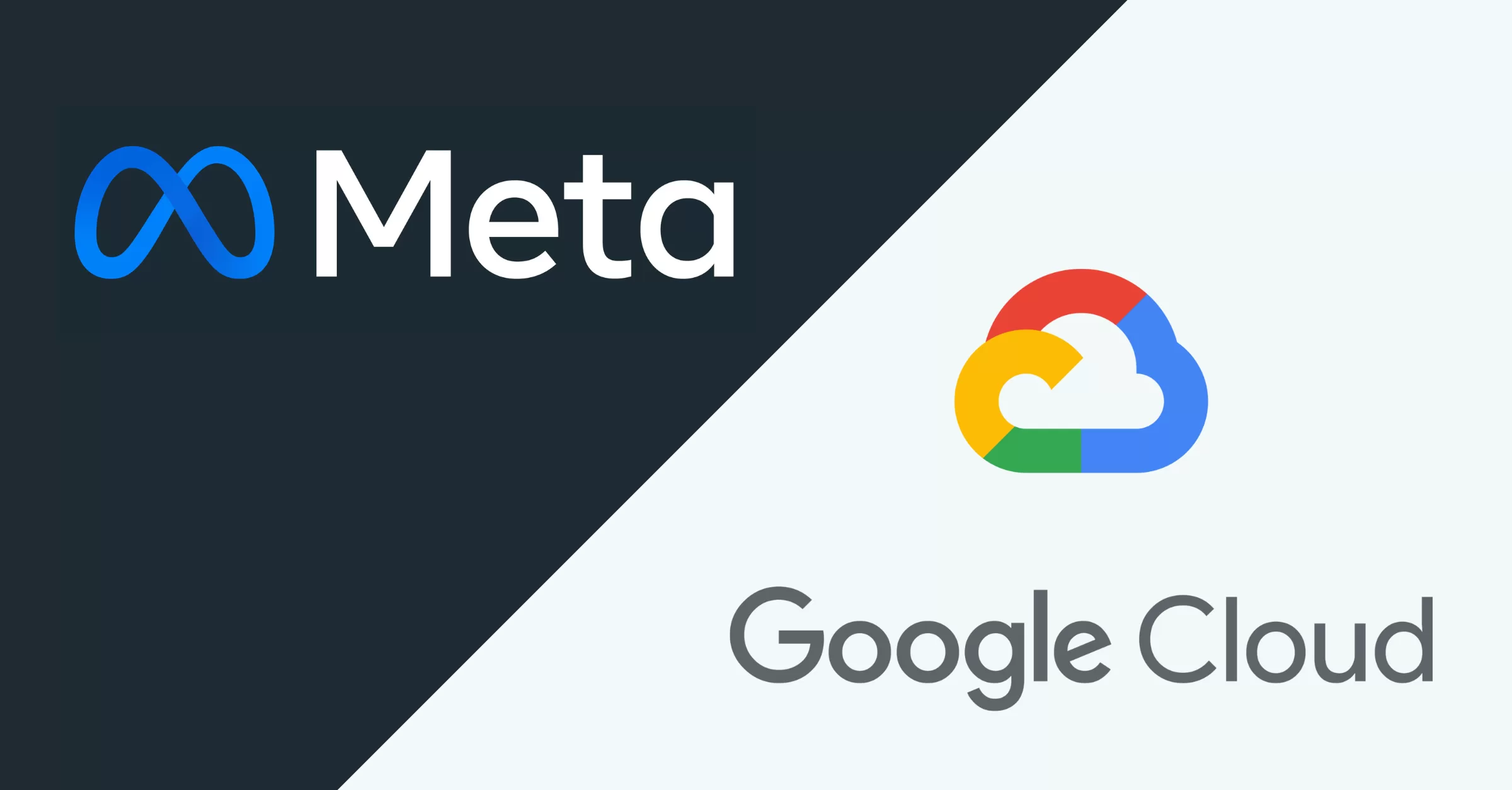 Connect Meta (Facebook) Ads to Google Cloud